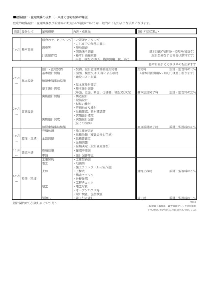 260218_service_streem